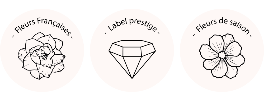 labels